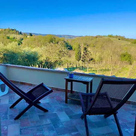 Bed & Breakfast Casa Loumavi