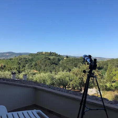 Casa Loumavi